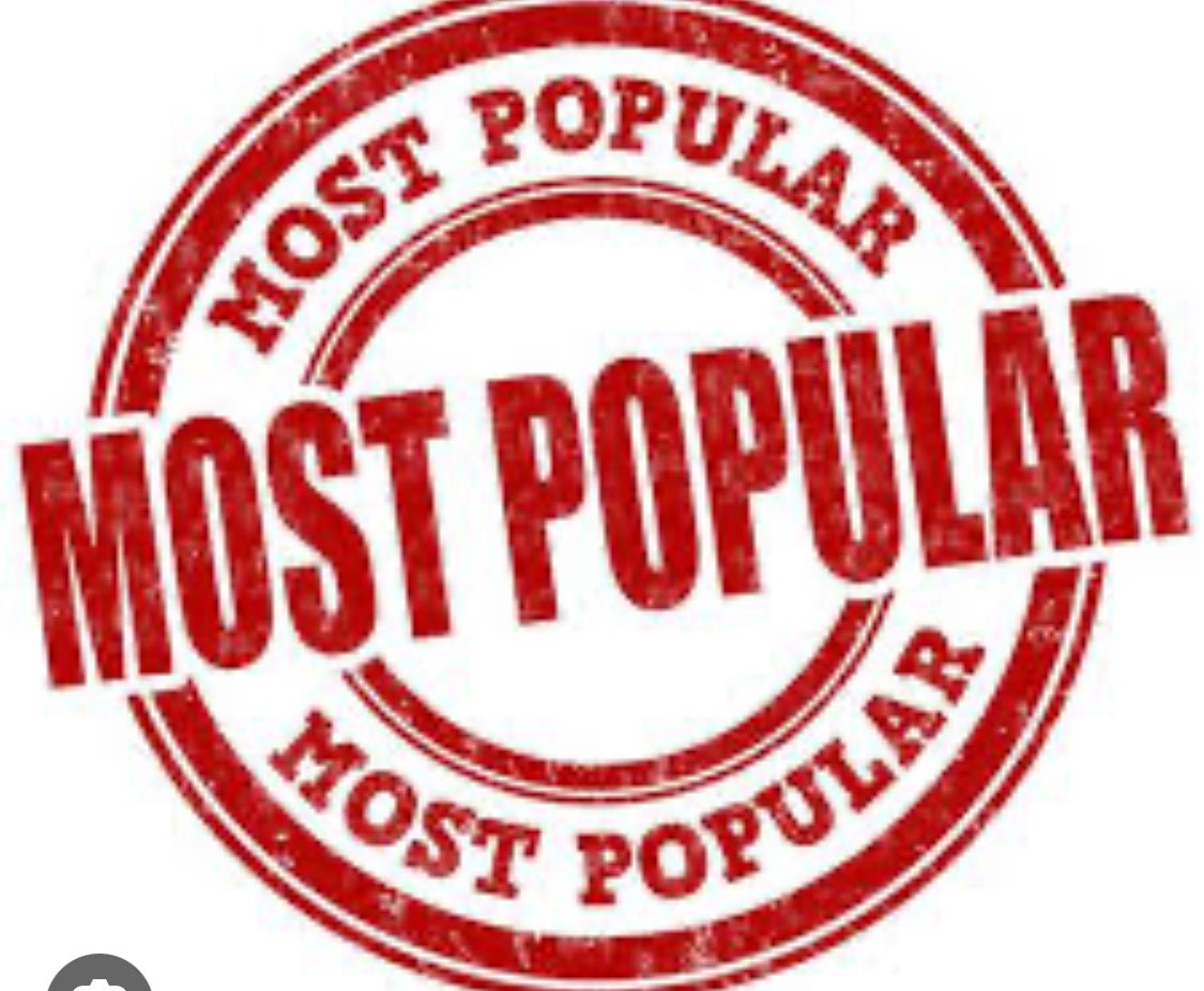 Most popular - The Happy Tribe